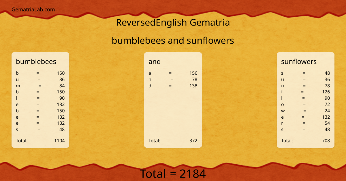 bumblebees and sunflowers in reversedEnglish Gematria